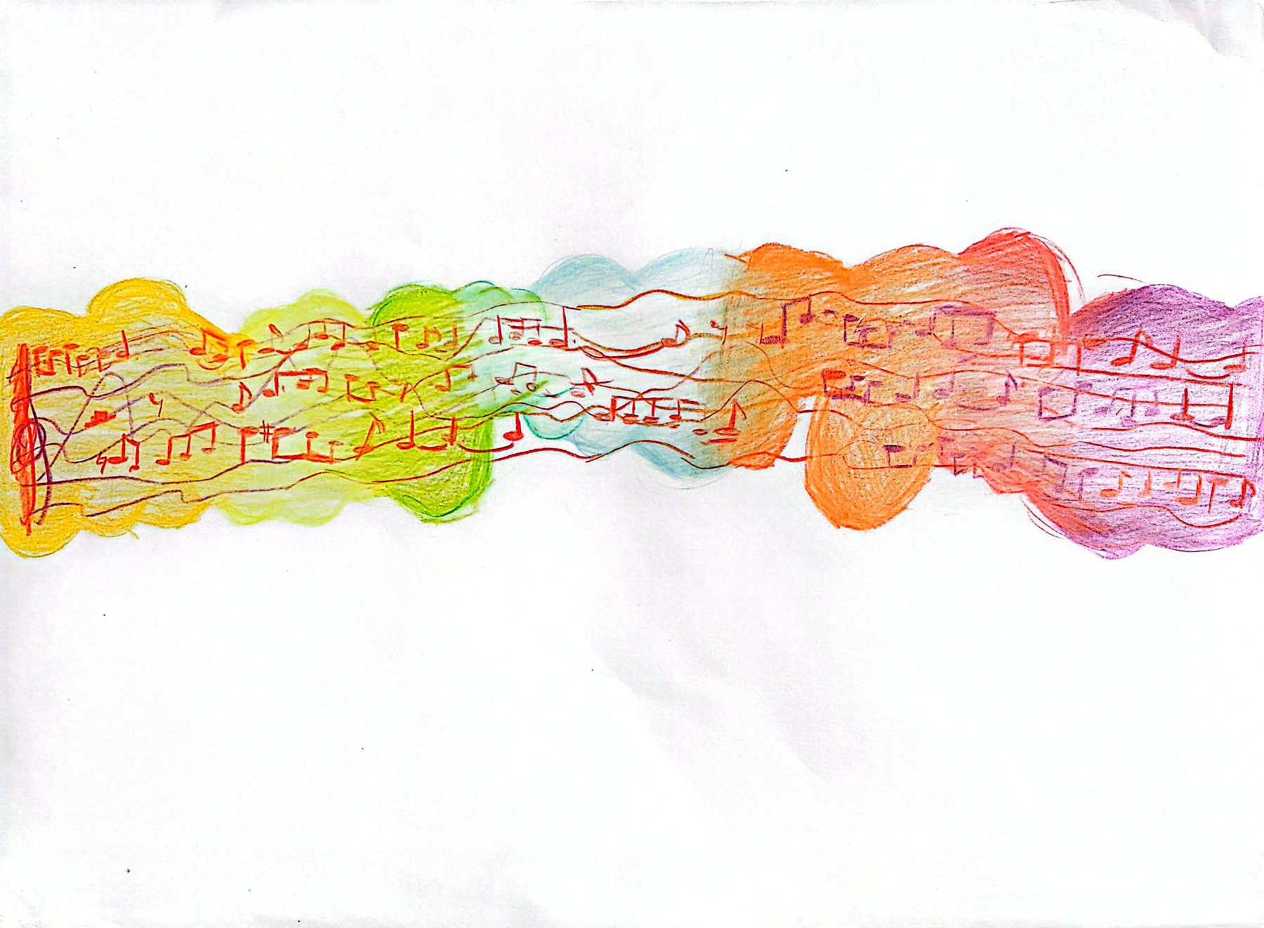 A band of coloured pencil clouds running left to right across white paper, yellow into green into blue into orange, red and purple, with red musical notation and wavy staff lines drawn through the colour.